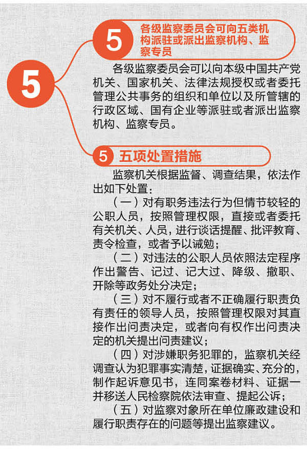 盛力国际(中国区)-官方网站