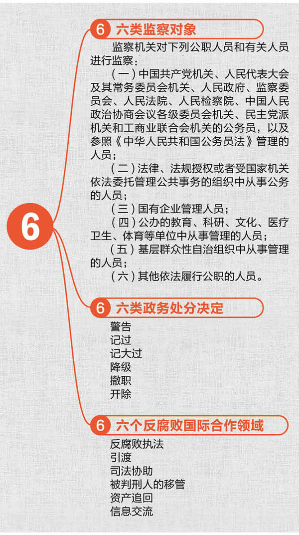 盛力国际(中国区)-官方网站