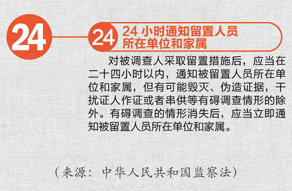 盛力国际(中国区)-官方网站