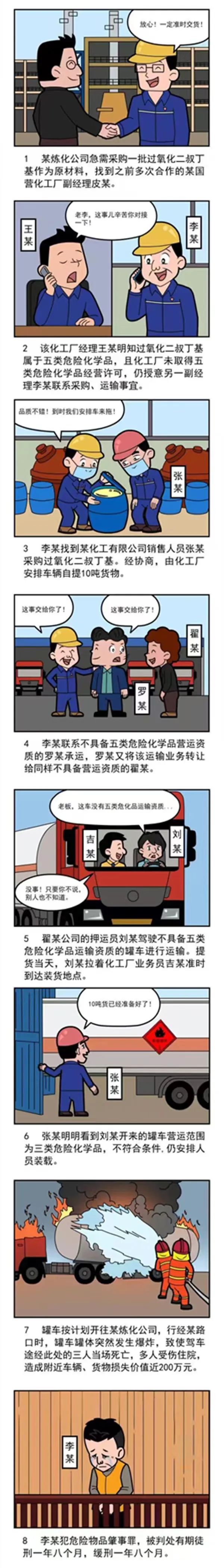 盛力国际(中国区)-官方网站