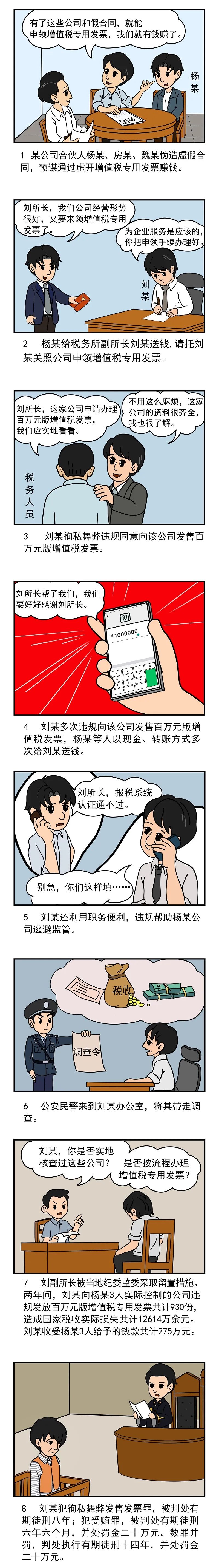 盛力国际(中国区)-官方网站